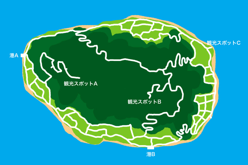 人生の島
